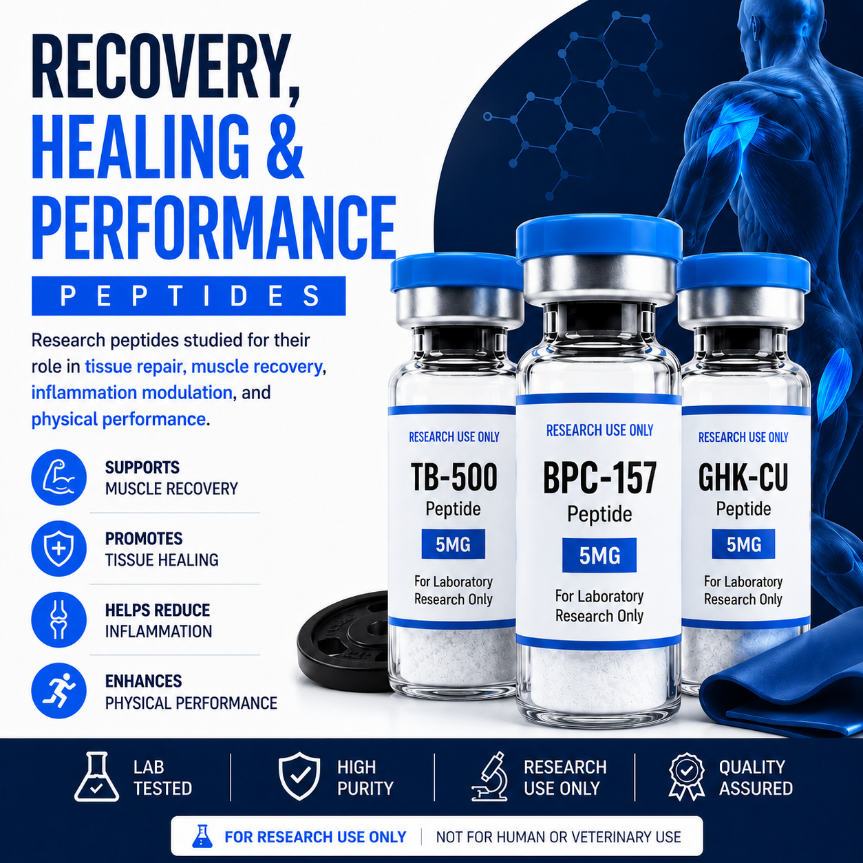 Recovery, Healing & Performance💪