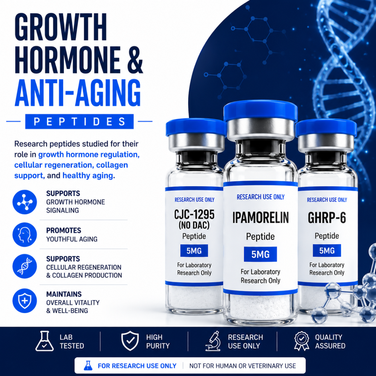 Growth Hormone & Anti-Aging 📈