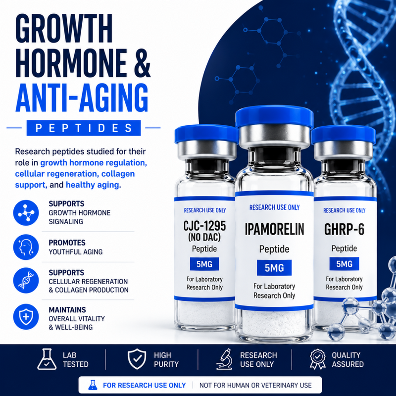 Growth Hormone & Anti-Aging 📈