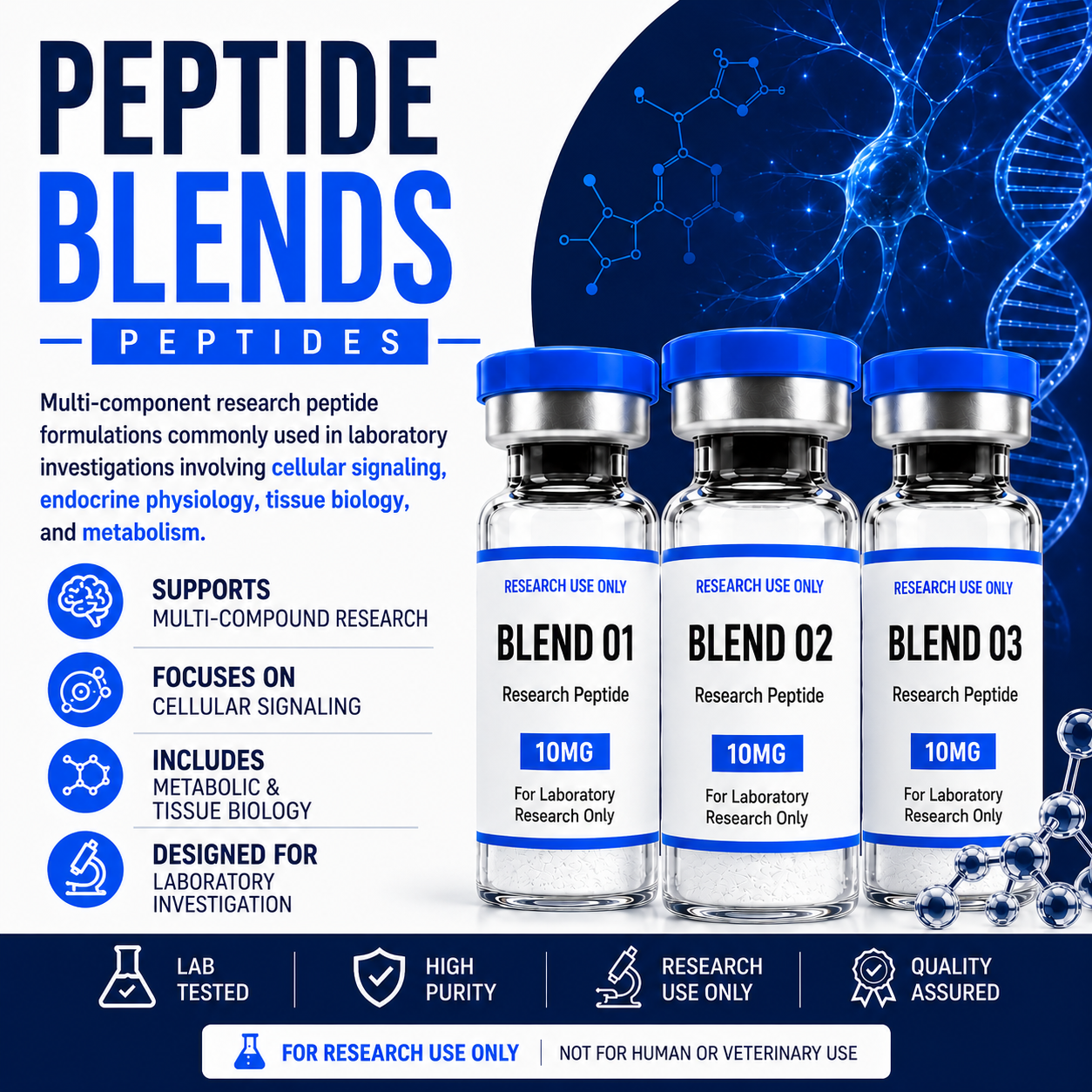 Peptide Blends🧪