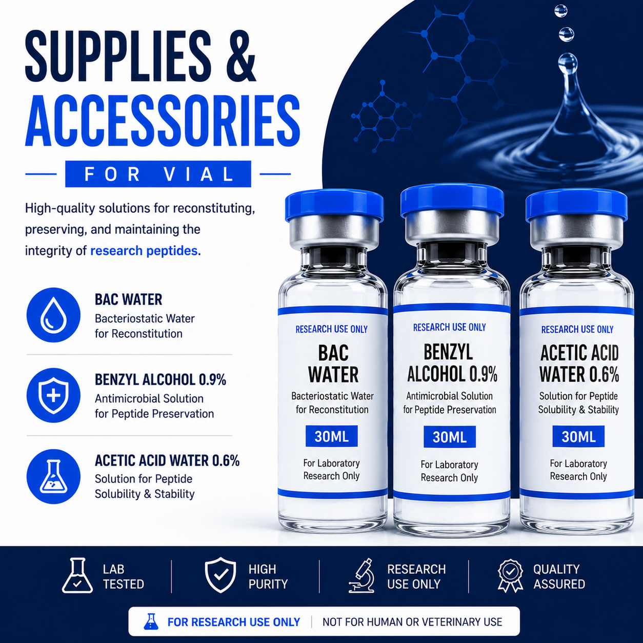 Supplies & Accessories⚗️